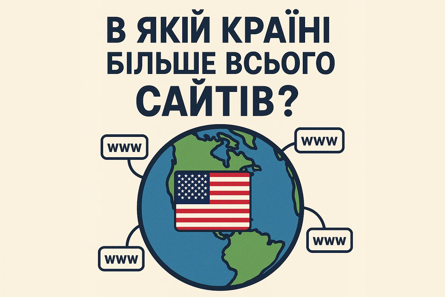Ilość stron internetowych